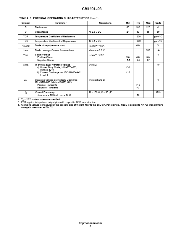 CM1401-03