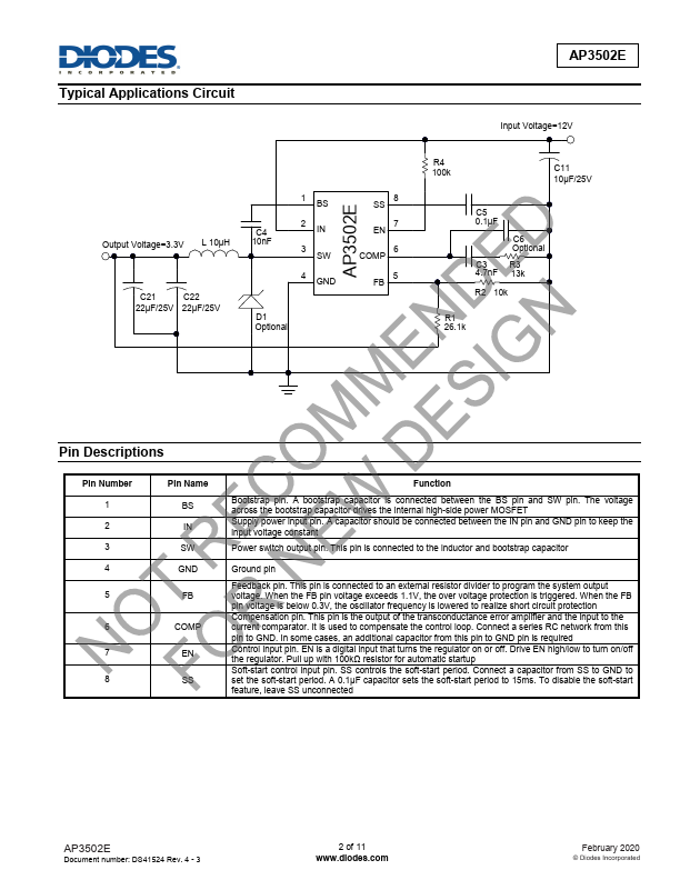 AP3502E