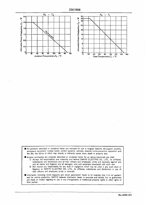 2SK1906