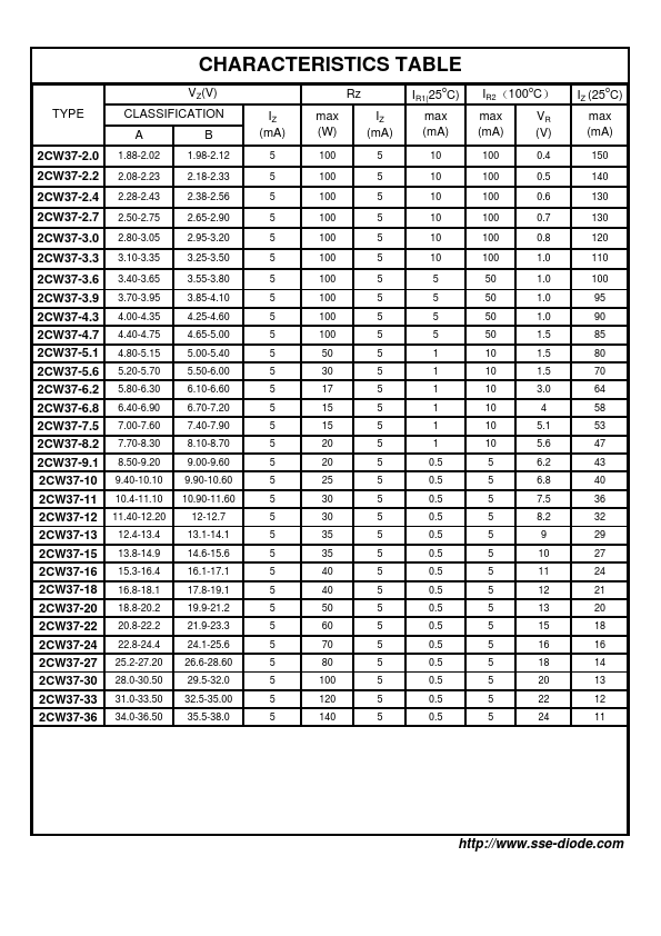 2CW37-3.9