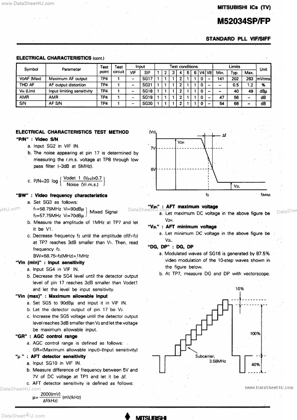 M52034SP