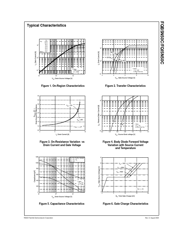 FQI5N50C