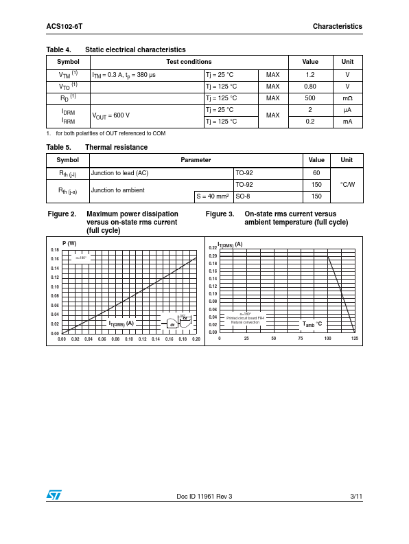 ACS102-6T