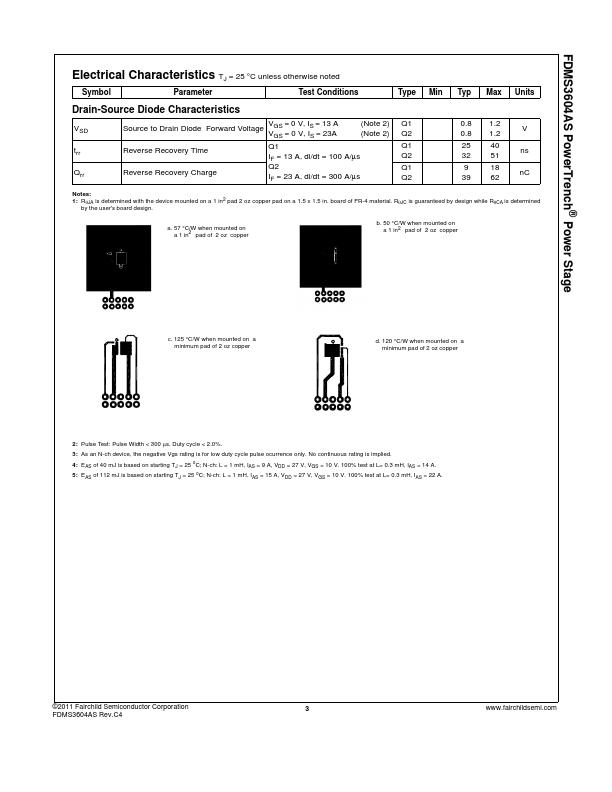 FDMS3604AS