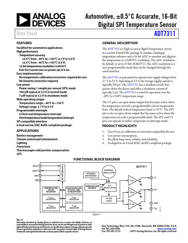 ADT7311