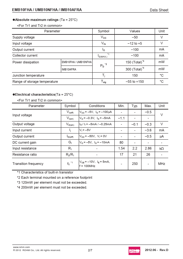 UMB10NFHA