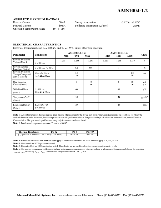 AMS1004-1.2