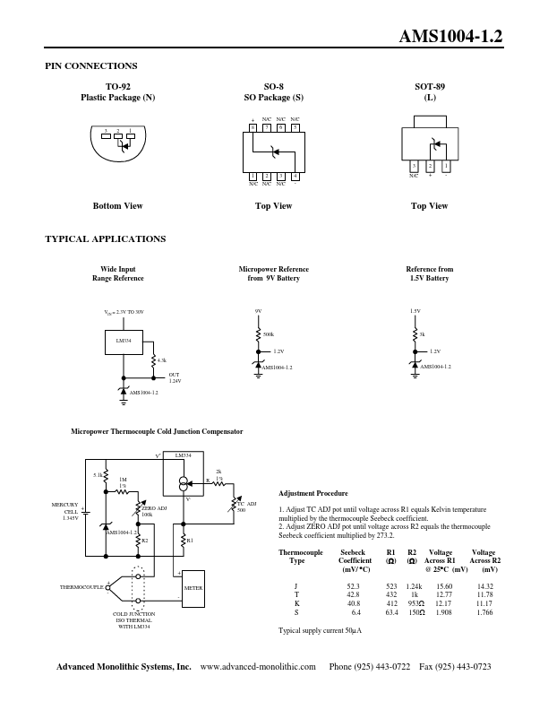 AMS1004-1.2