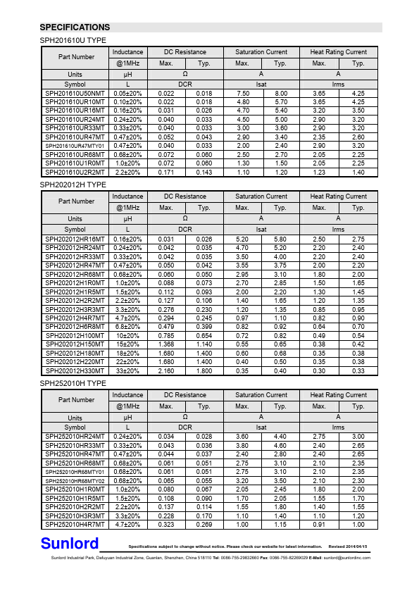 SPH201610HR33MT