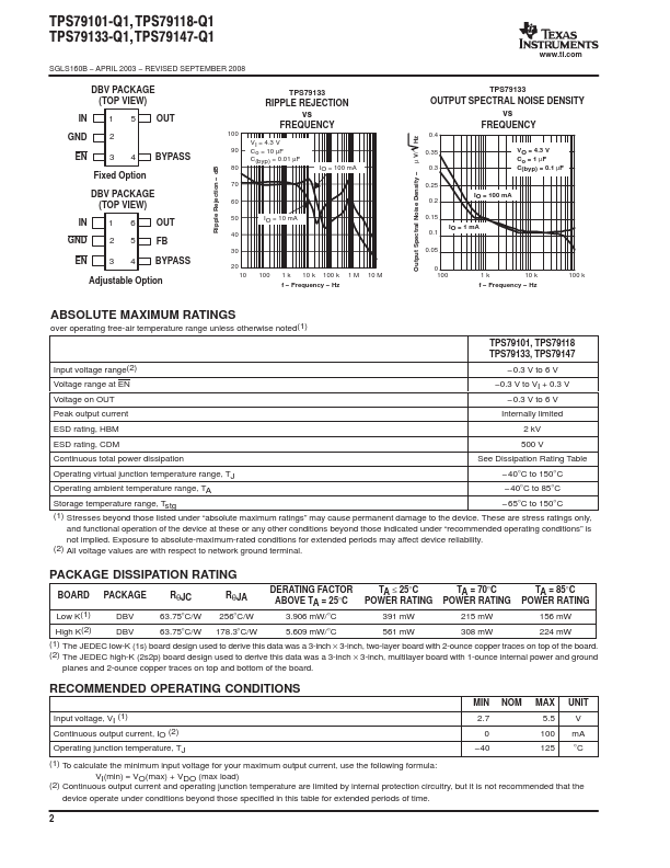 TPS79118-Q1