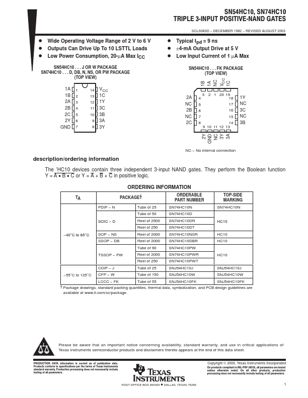 SNJ54HC10W