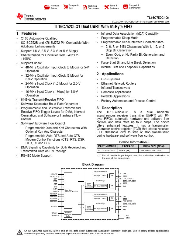 TL16C752CI-Q1