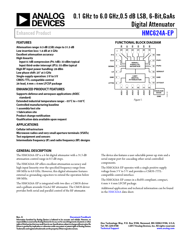 HMC624A-EP