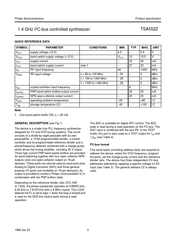 TSA5522