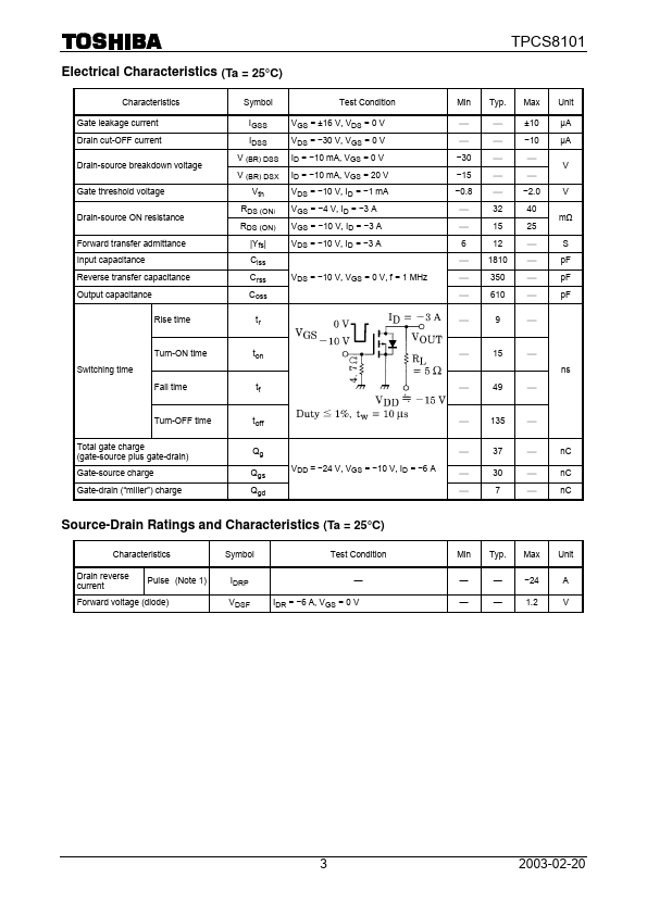 TPCS8101