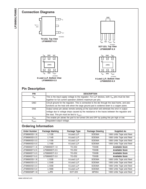 LP38690