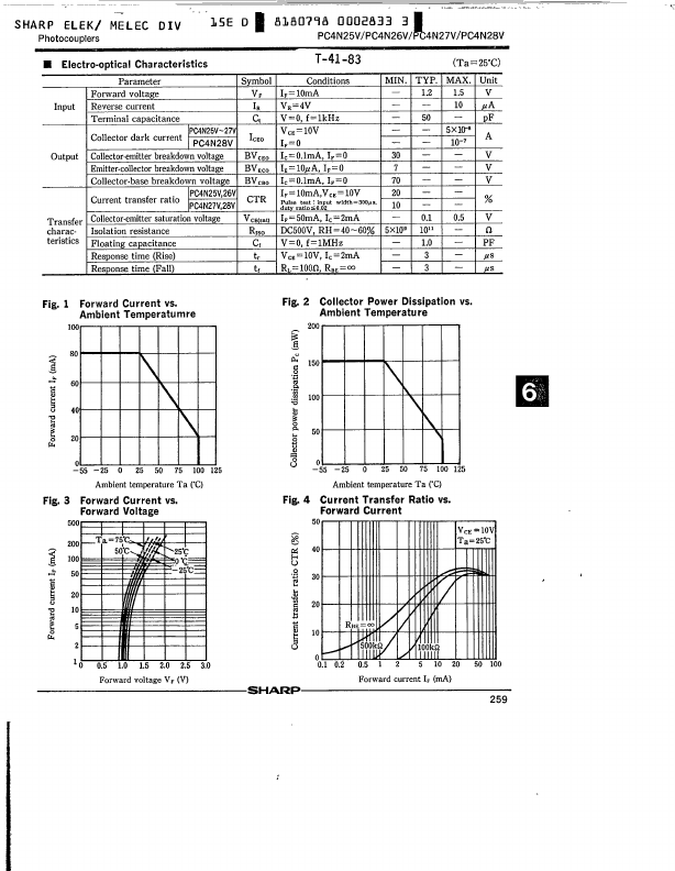 PC4N27V