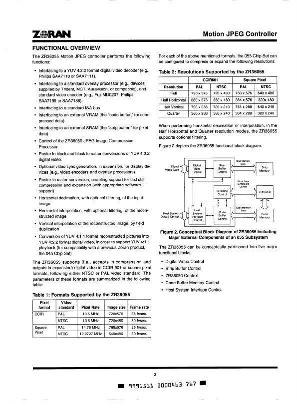 ZR36055