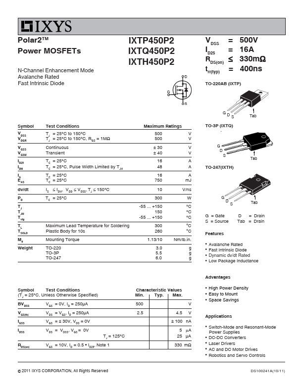 IXTH450P2