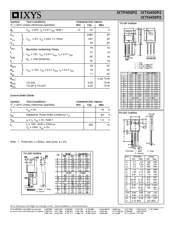 IXTH450P2