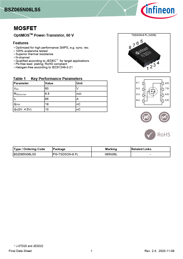 BSZ065N06LS5