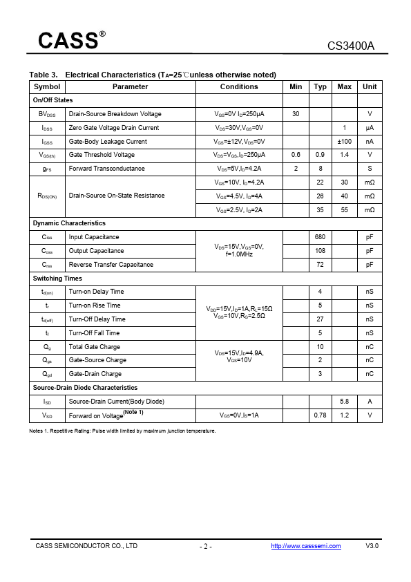 CS3400A