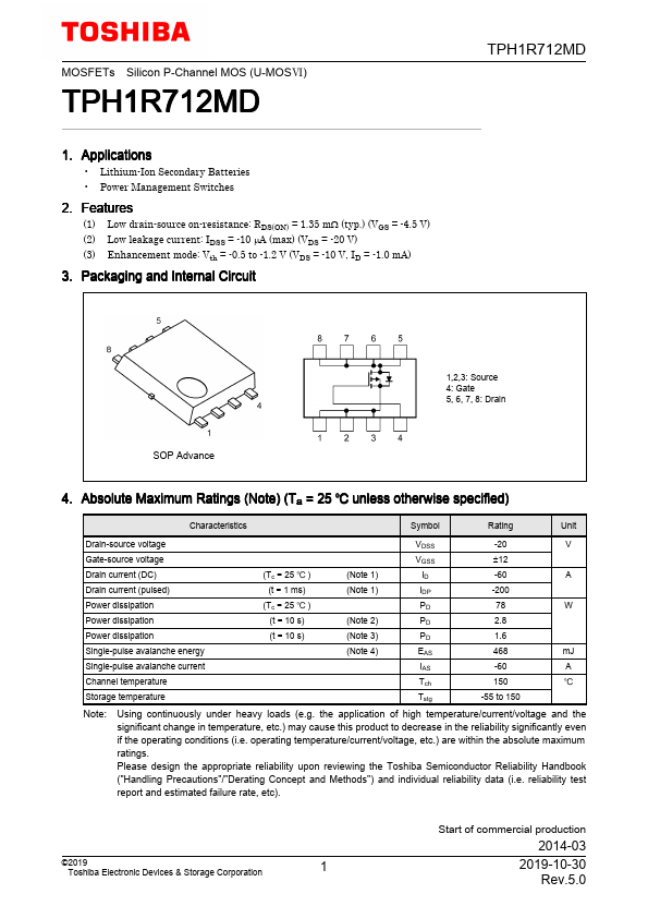 TPH1R712MD