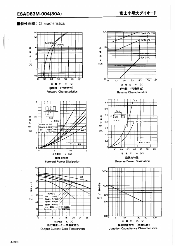 ESAD83M-004