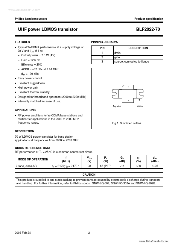 BLF2022-70