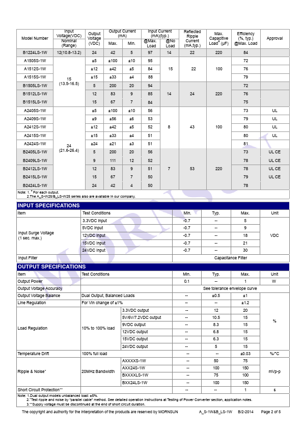 A2412S-1W