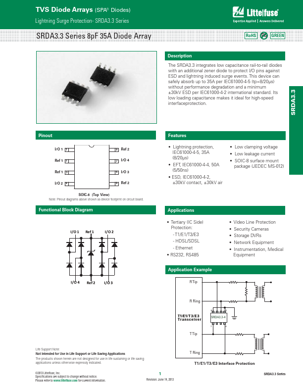 SRDA3.3