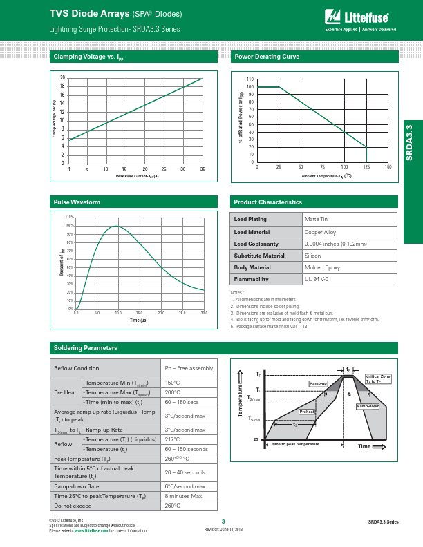 SRDA3.3