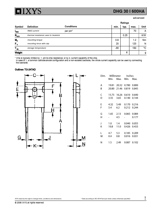 DHG30I600HA