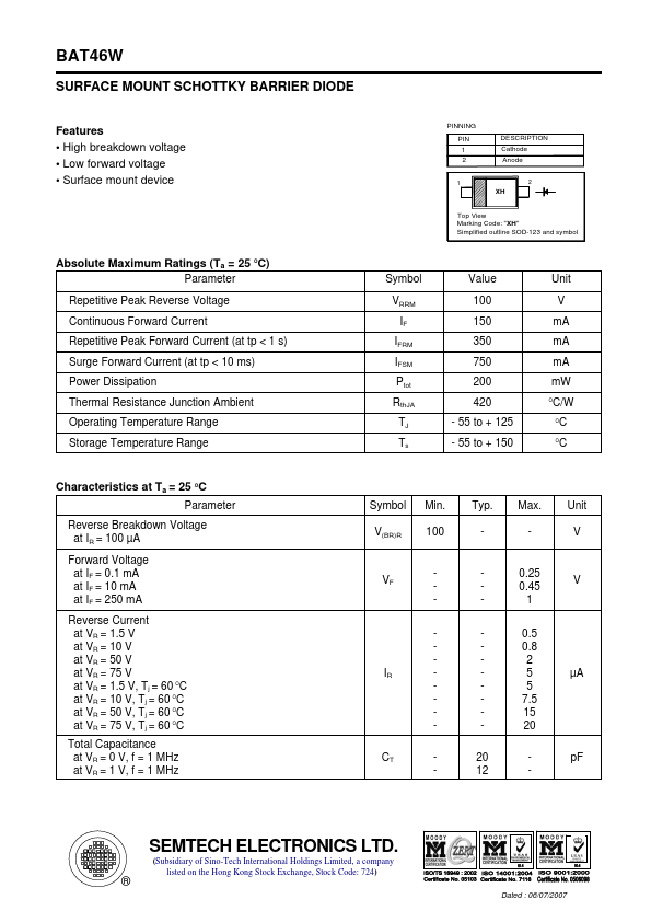 BAT46W