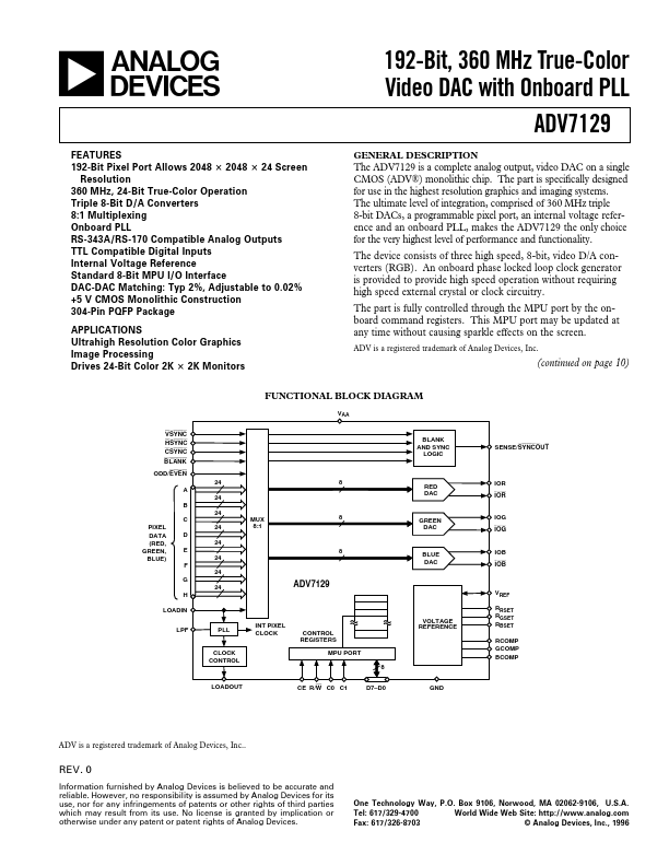 ADV7129