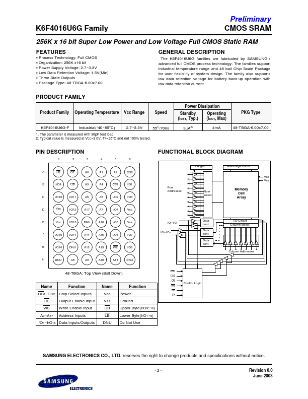 K6F4016U6G-F