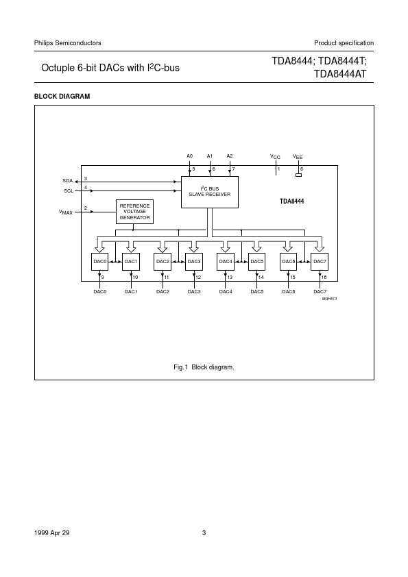 TDA8444T