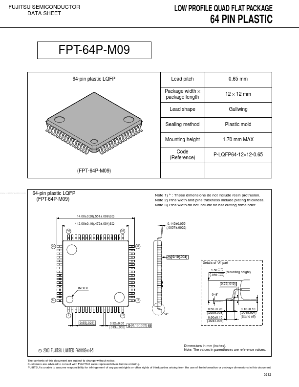 FPT-64P-M09