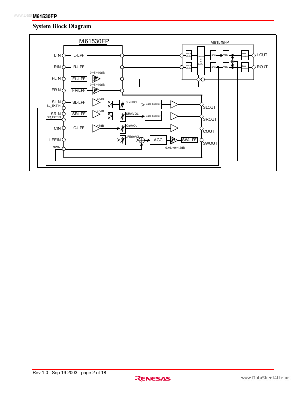 M61530FP