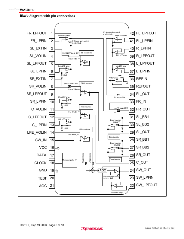 M61530FP