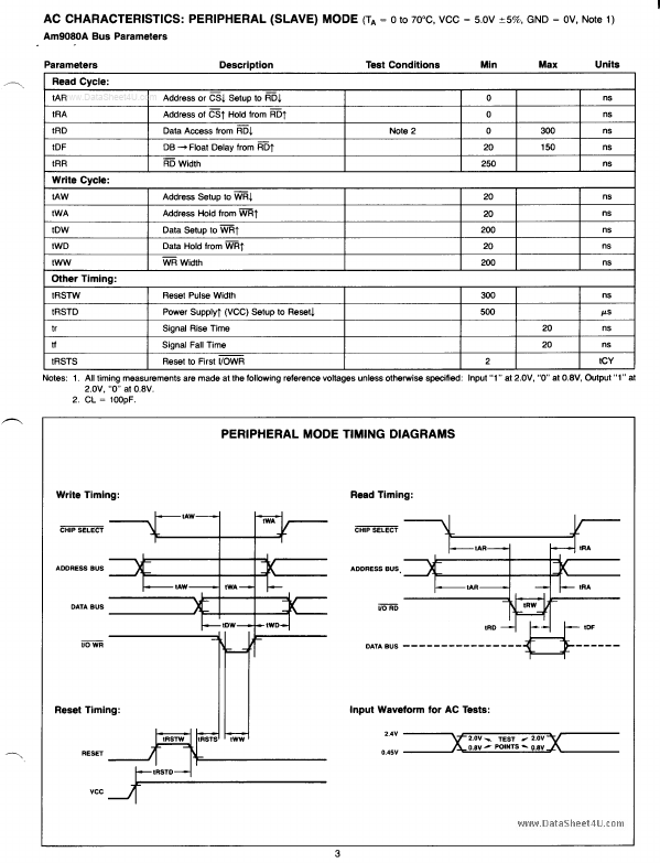 AM8257