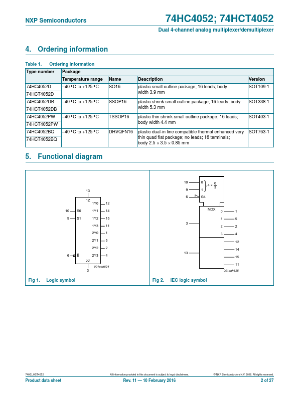 74HCT4052