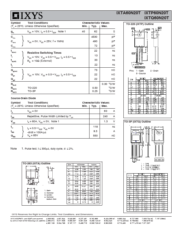 IXTQ60N20T