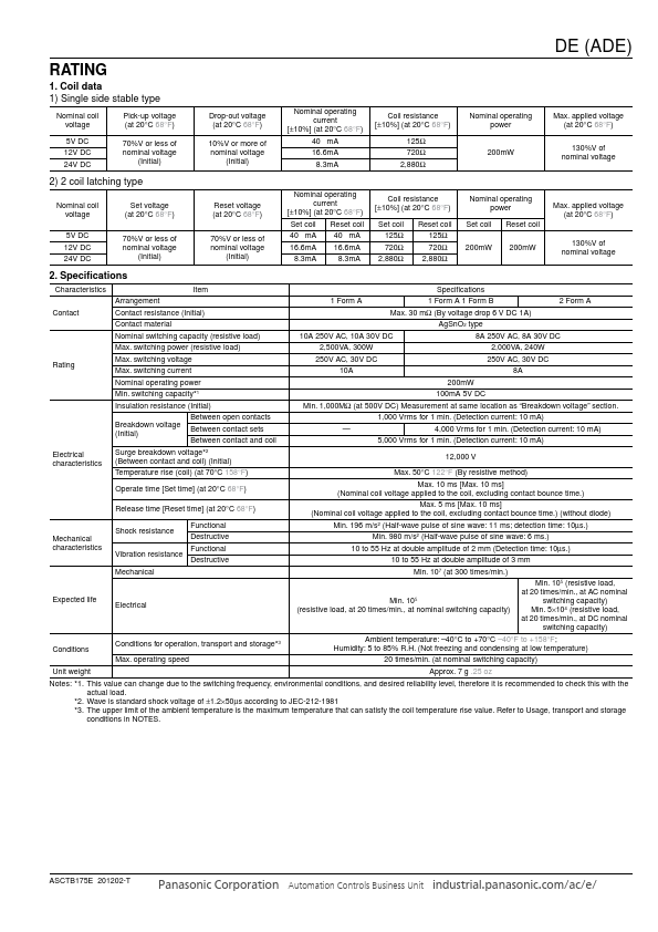 ADE324