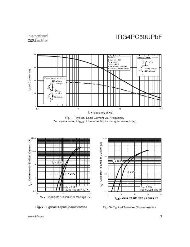 IRG4PC50UPBF