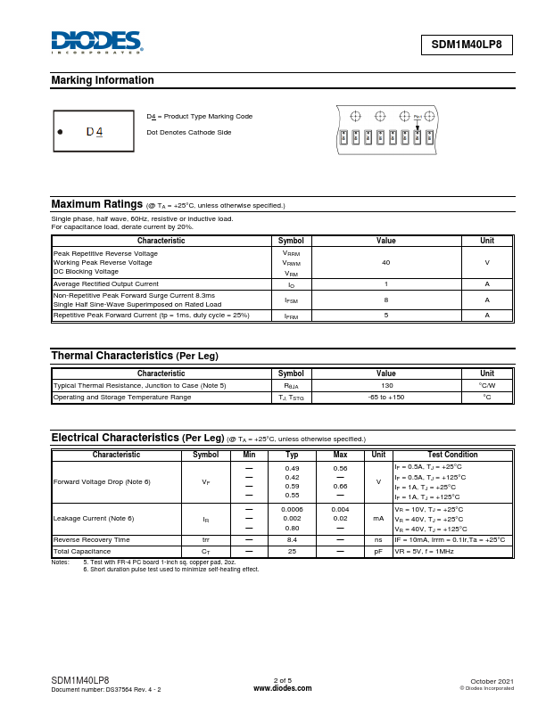 SDM1M40LP8