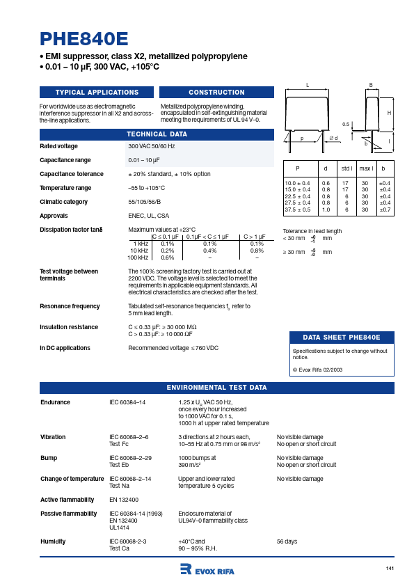 PHE840E