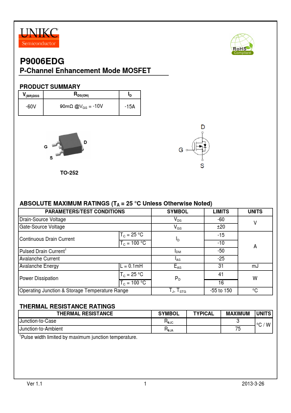 P9006EDG