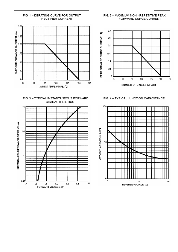 GL34A