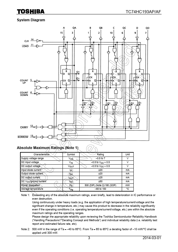 TC74HC193AF